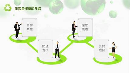汽修店環(huán)保轉(zhuǎn)型下的產(chǎn)品重塑與營(yíng)銷(xiāo)破局之道