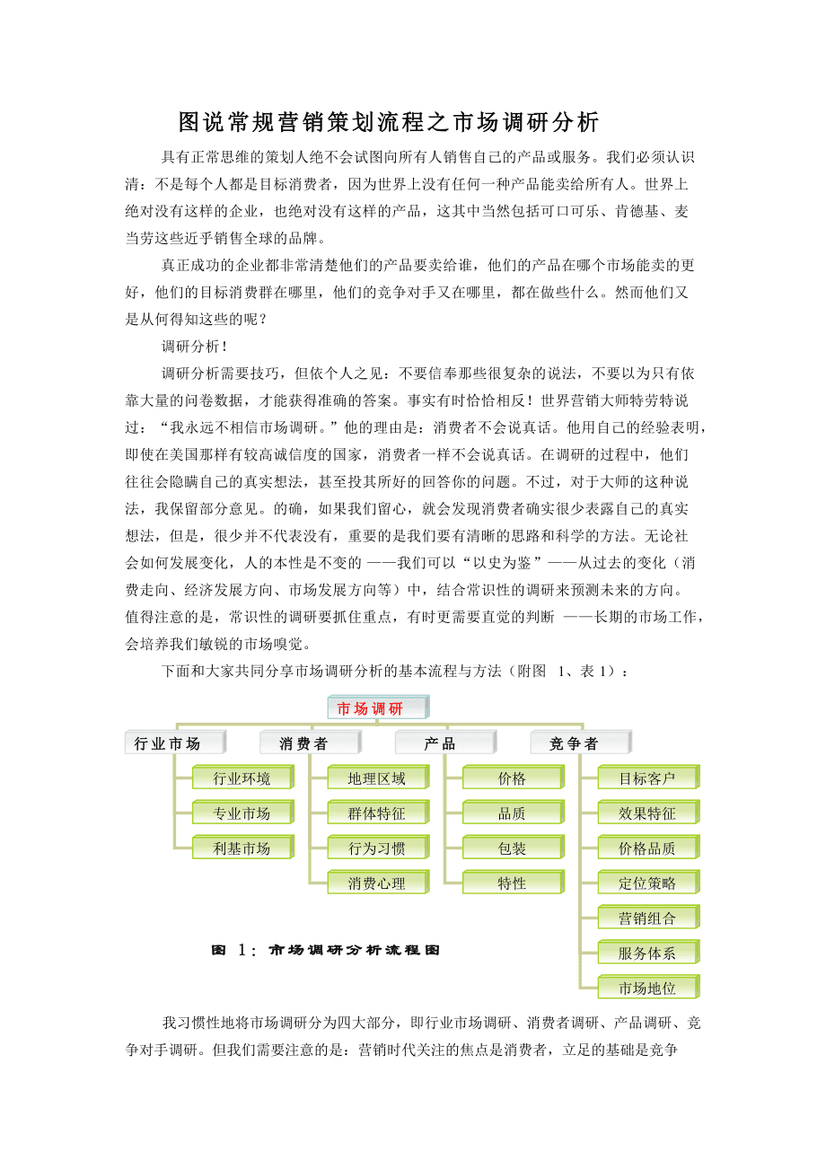 圖說(shuō)常規(guī)營(yíng)銷(xiāo)策劃流程之市場(chǎng)調(diào)研分析 市場(chǎng)營(yíng)銷(xiāo)策劃服務(wù)的基石